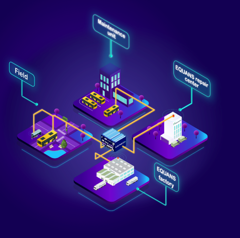 Quand Equans propose aux exploitants de gérer de manière automatisée leur parc de véhicules, avec NAVINEO Asset Management Platform